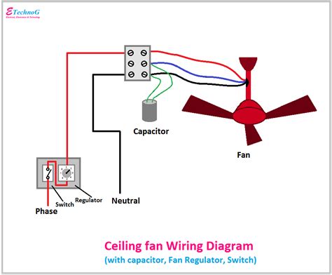 attic ceiling fan wiring diagram